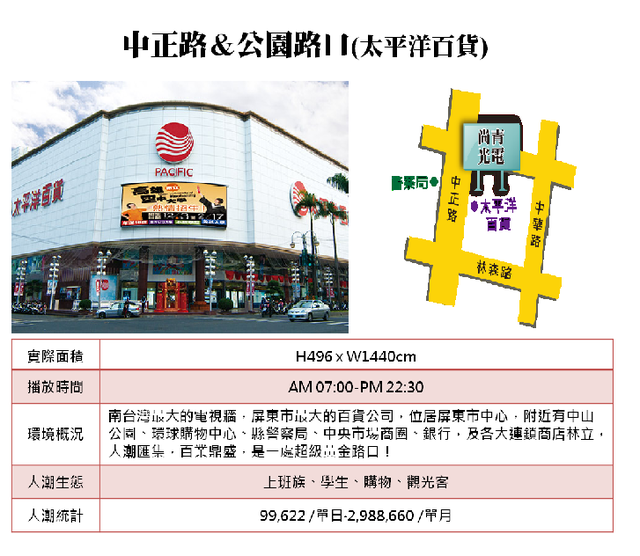 屏東太平洋百貨電視牆出租